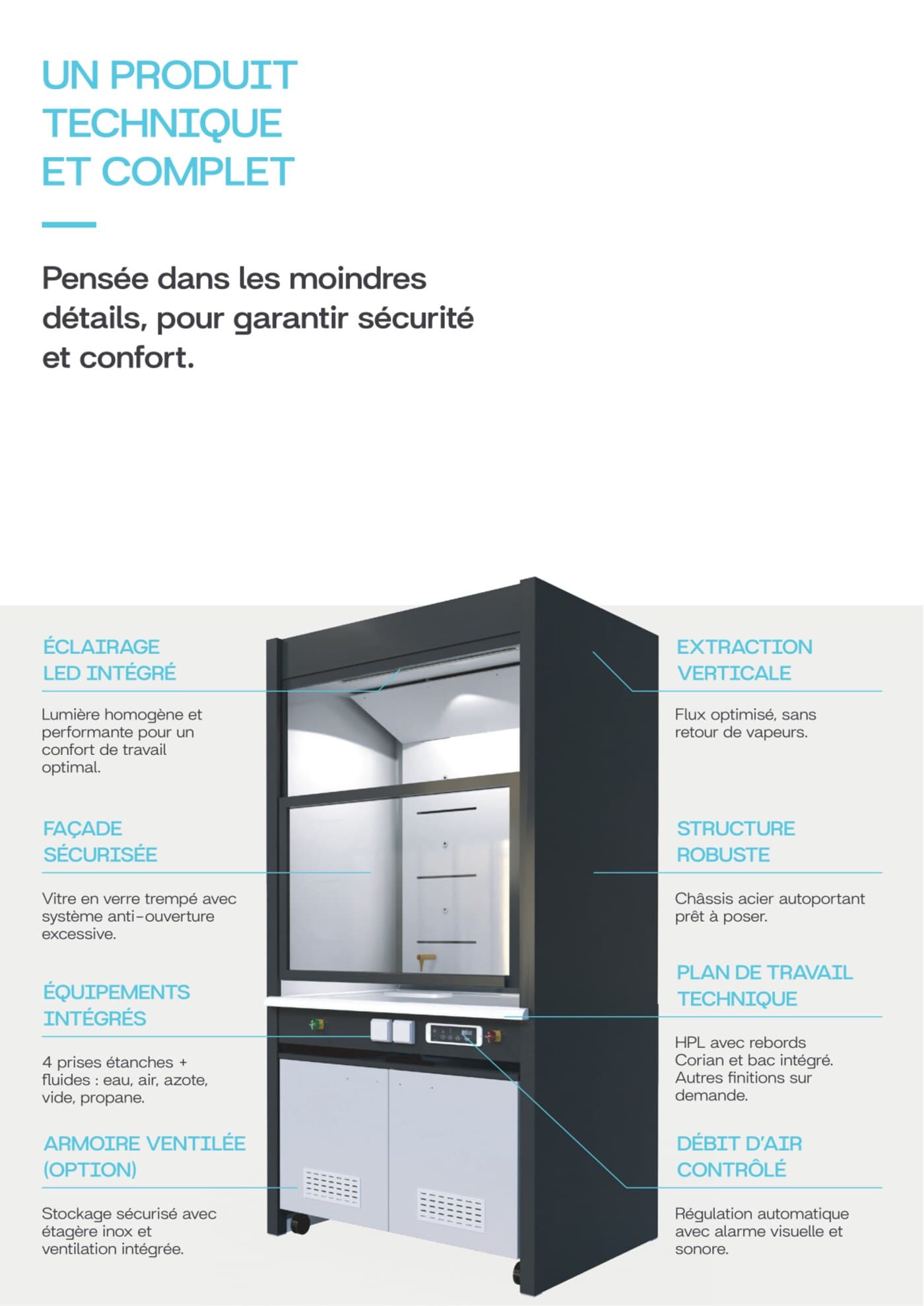 Page brochure officielle XLAB — Sorbonne avec 8 caractéristiques annotées